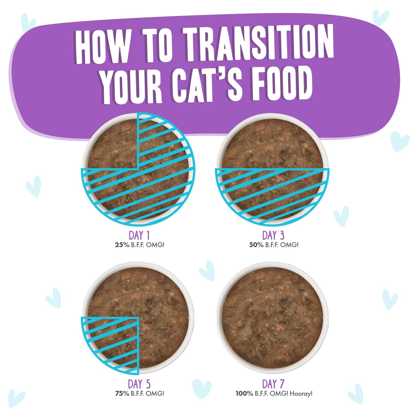 Weruva B.F.F. OMG Gravy!Beef & Salmon Best Day Eva! Canned Cat Food