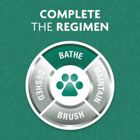 FURminator Fresh & Clean Scented Dry Dog Shampoo 7 oz.
