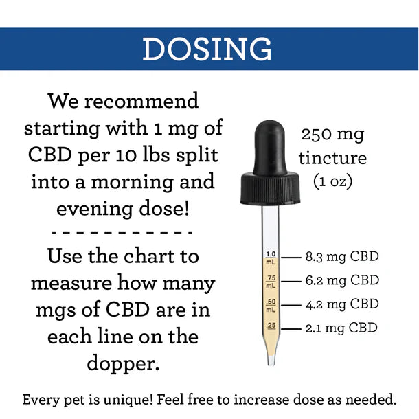 Suzie's CBD Full Spectrum Drops for Dogs 250mg
