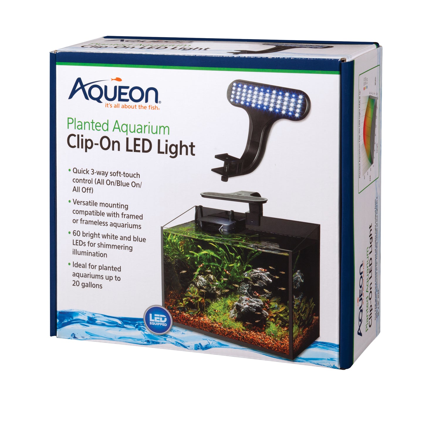 Aqueon Planted Clip-On LED Light