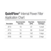 Load image into Gallery viewer, Aqueon Quietflow Internal Power Filter Cartridge Small 2 Pack
