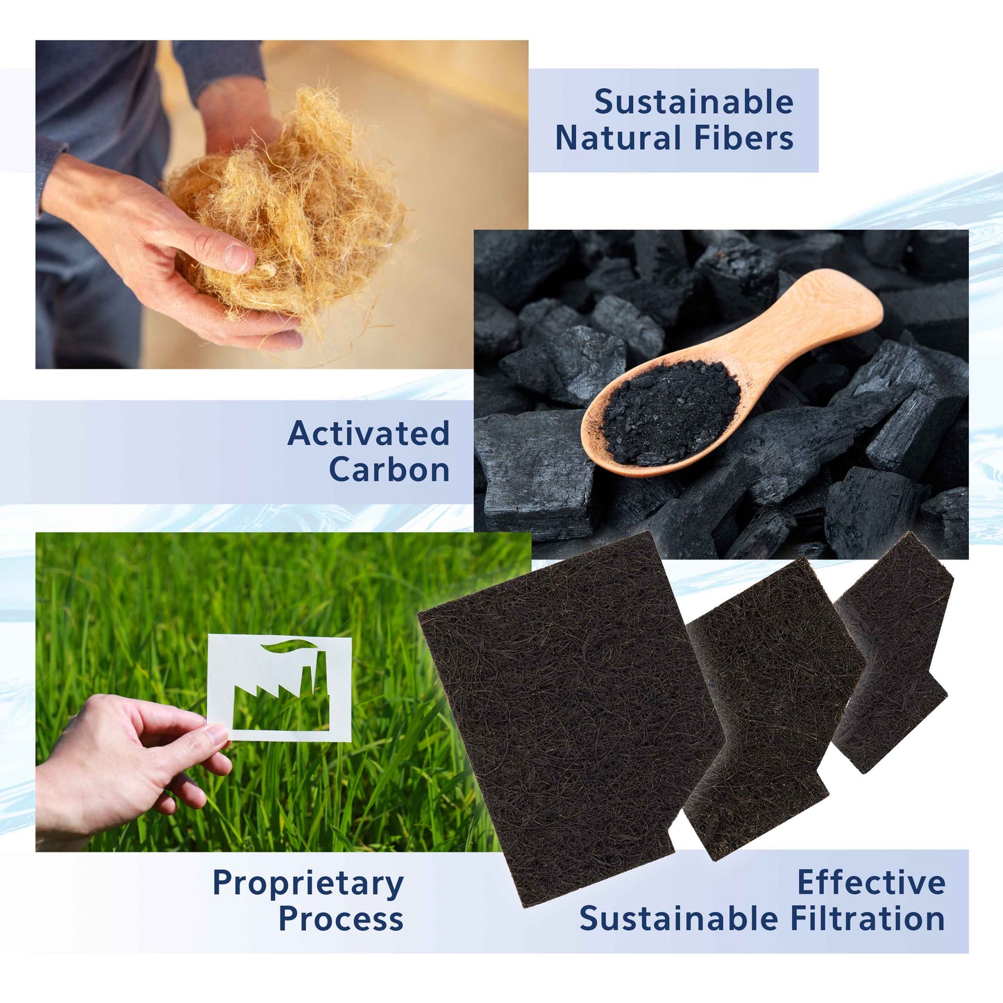 Aqueon QuietFlow SmartClean Internal Aquarium Filter, X-Small