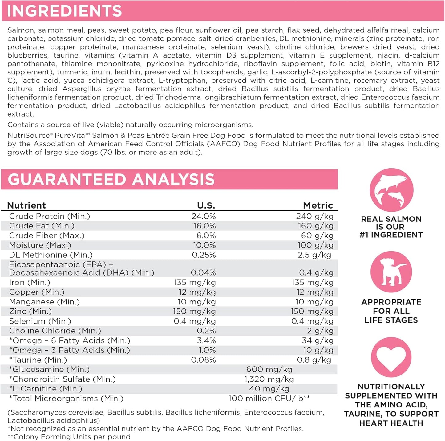 NutriSource PureVita Salmon & Peas Dog Food