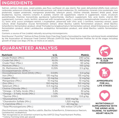 NutriSource PureVita Salmon & Peas Dog Food