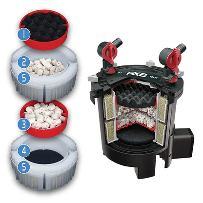 Fluval FX2 High Performance Canister Filter