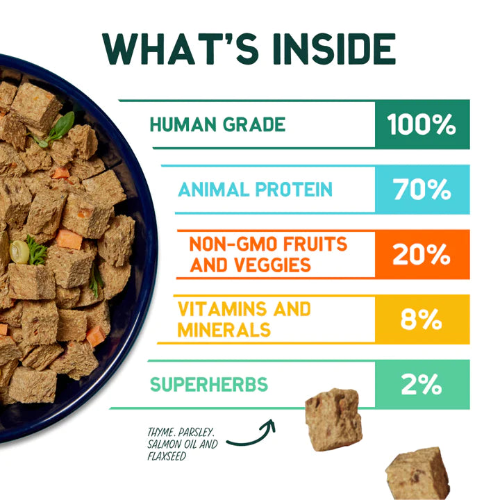 A Pup Above Beef Pot Roast Whole Food Cubies Grain Free 2.5 oz