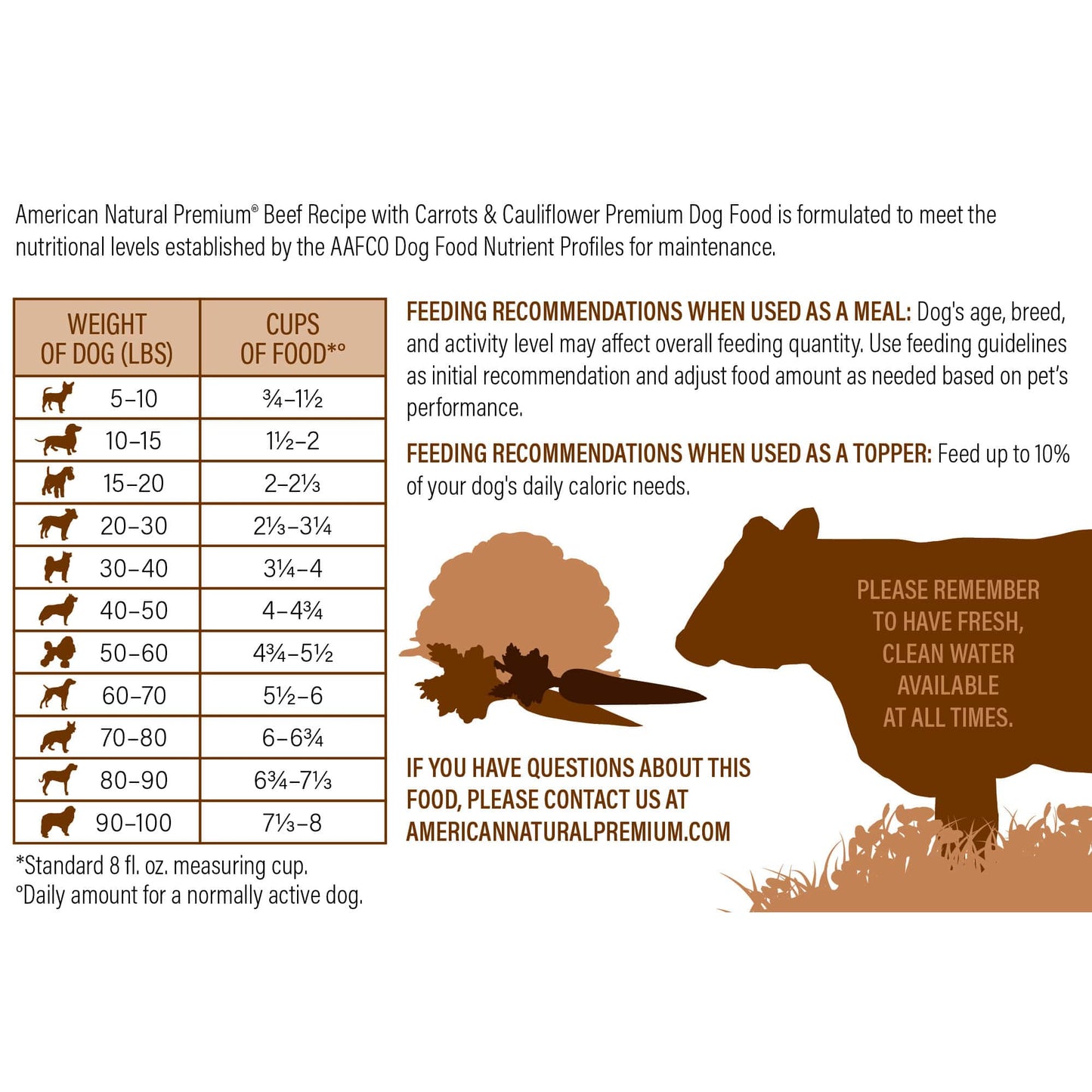 American Natural Premium Freeze-Dried Raw Beef Recipe with Carrots & Cauliflower