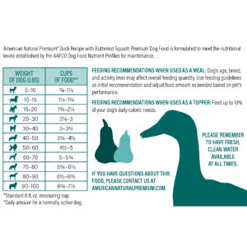 American Natural Premium Freeze-Dried Duck Recipe with Butternut Squash