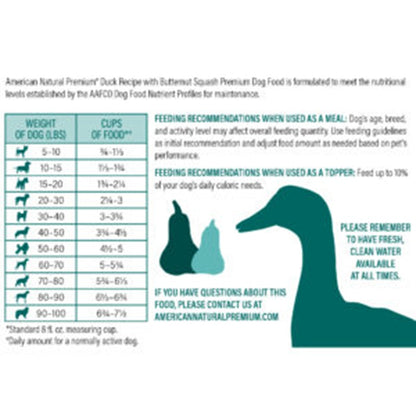 American Natural Premium Freeze-Dried Duck Recipe with Butternut Squash