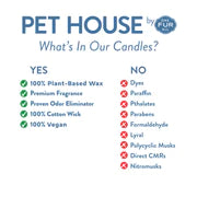 Pet House Silver & Gold Plant-Based Soy Wax Candle