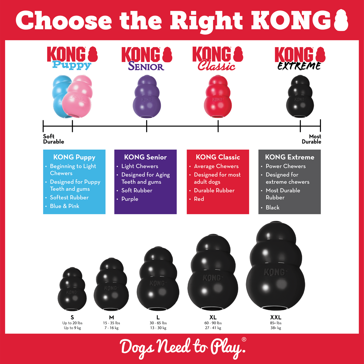 Kong Extreme Dog Toy