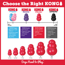 Load image into Gallery viewer, Kong Classic Dog Toy
