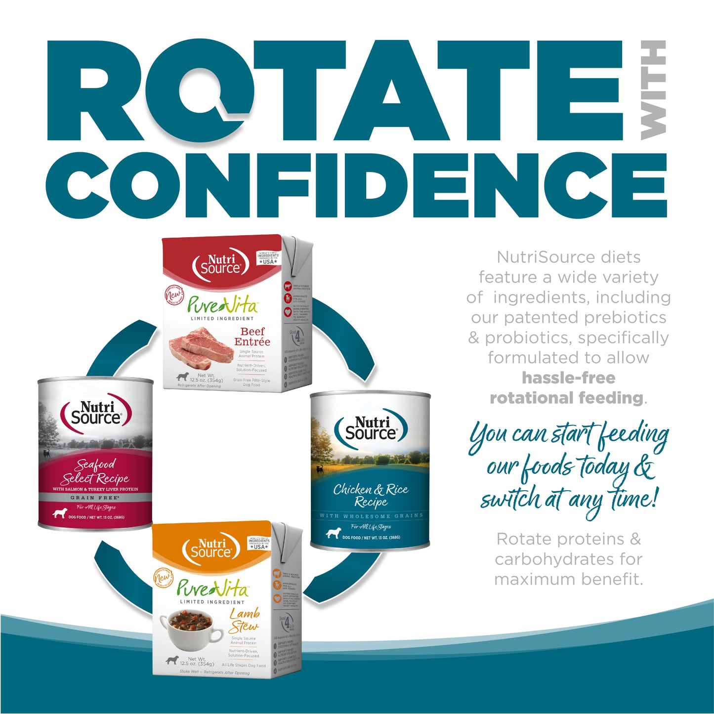 NutriSource Chicken & Rice Recipe Canned Dog Food 12.3 oz