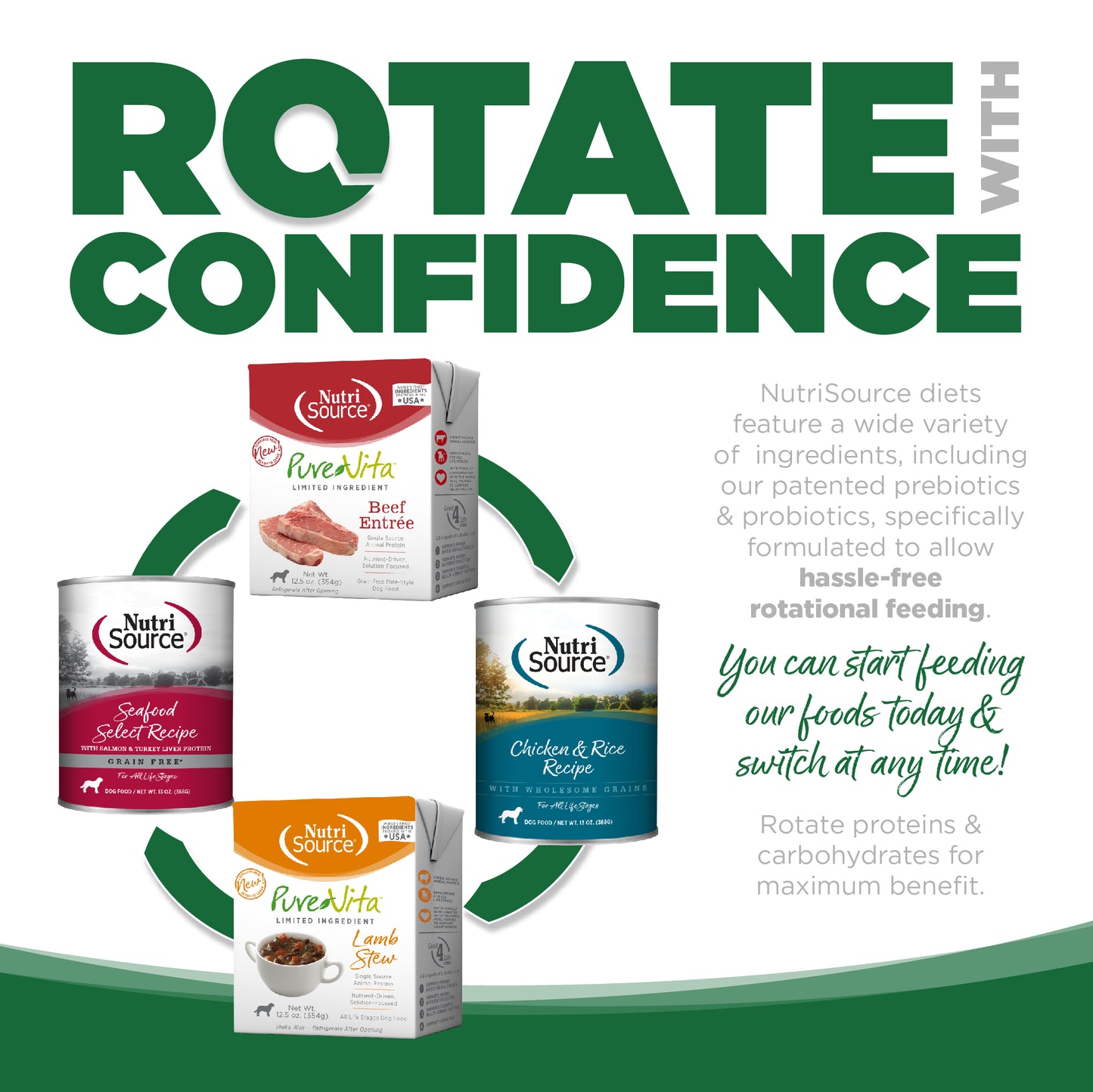 NutriSource Turkey & Rice Recipe Canned Dog Food 12.3 oz