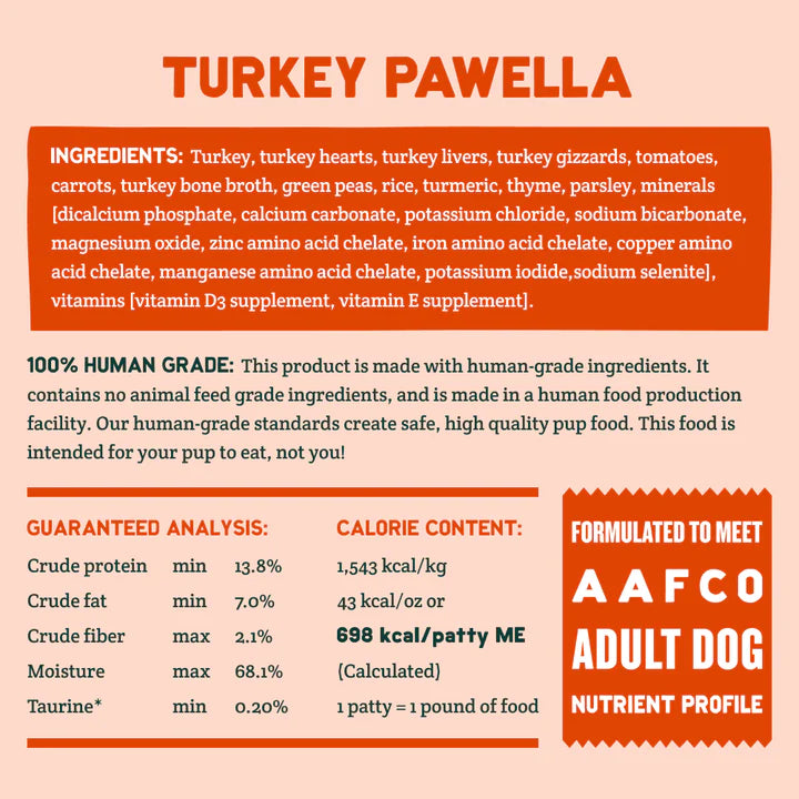 A Pup Above Turkey Pawella Gently Cooked Frozen Dog Food