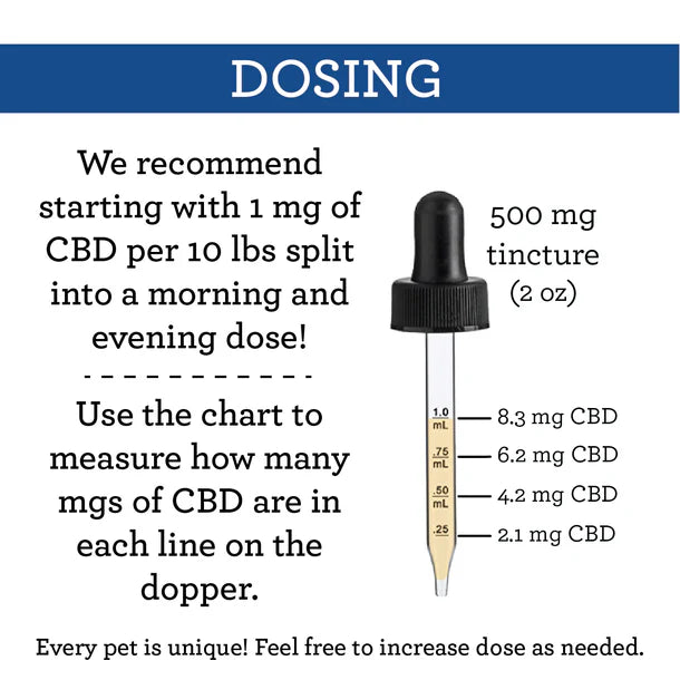 Suzie's CBD Full Spectrum Drops for Dogs 500mg
