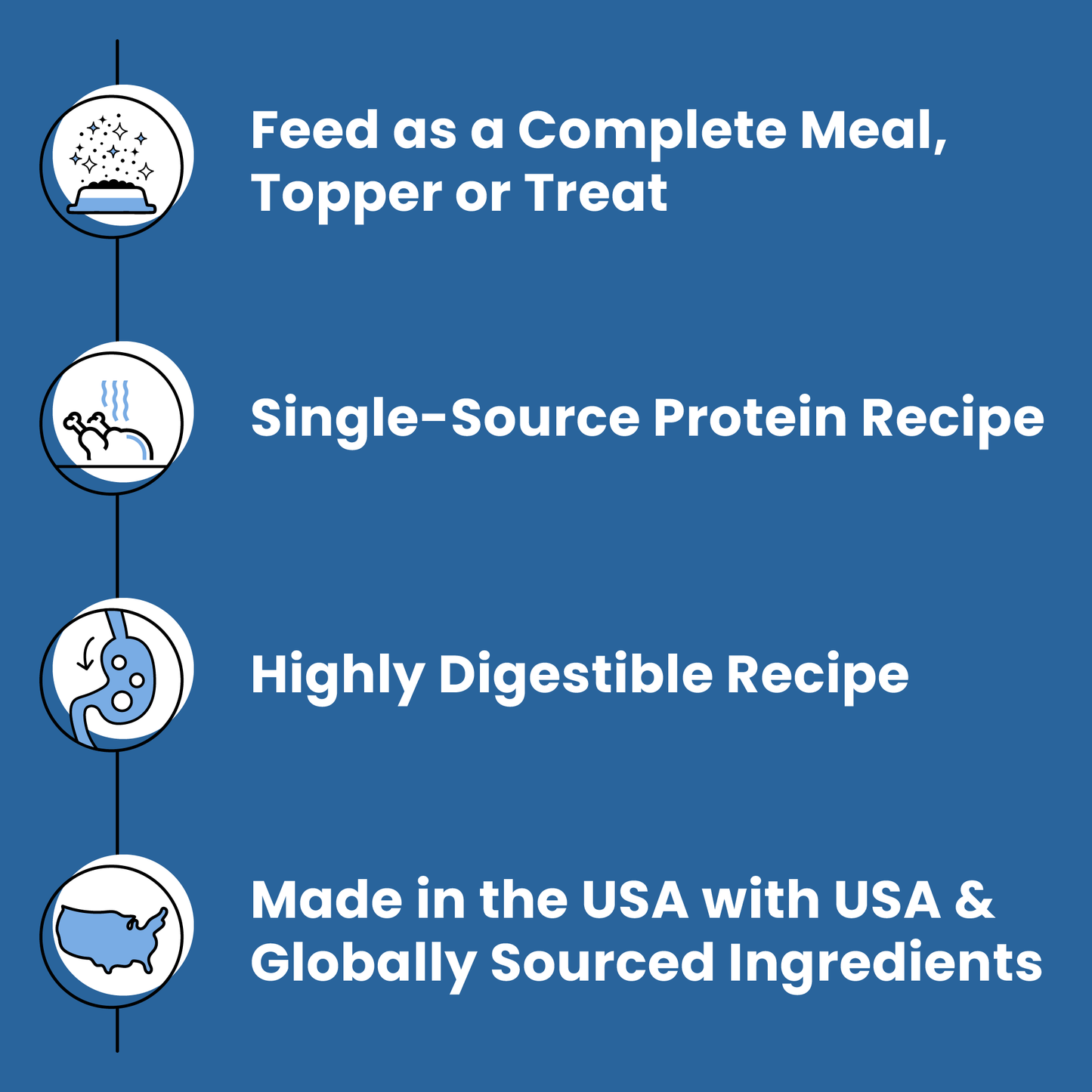 BIXBI Rawbble Turkey Recipe Grain-Free Freeze-Dried Dog Food