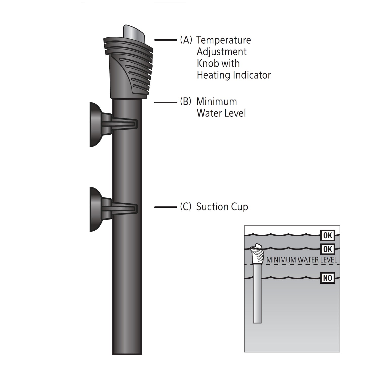 Aqueon Pro 100 Submersible Aquarium Heater