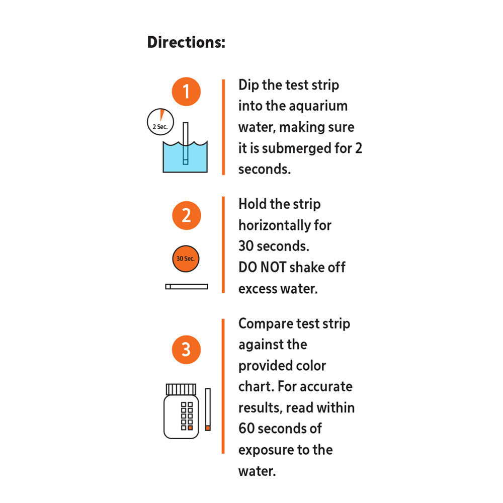 Aqueon 7-in-1 Aquarium Test Strips – Pet Paradise - Harvard