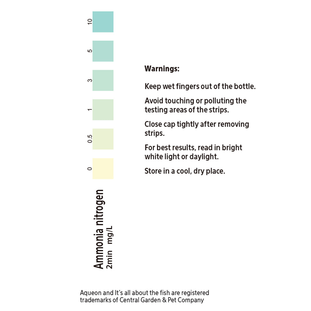 Aqueon Ammonia Aquarium Test Strips