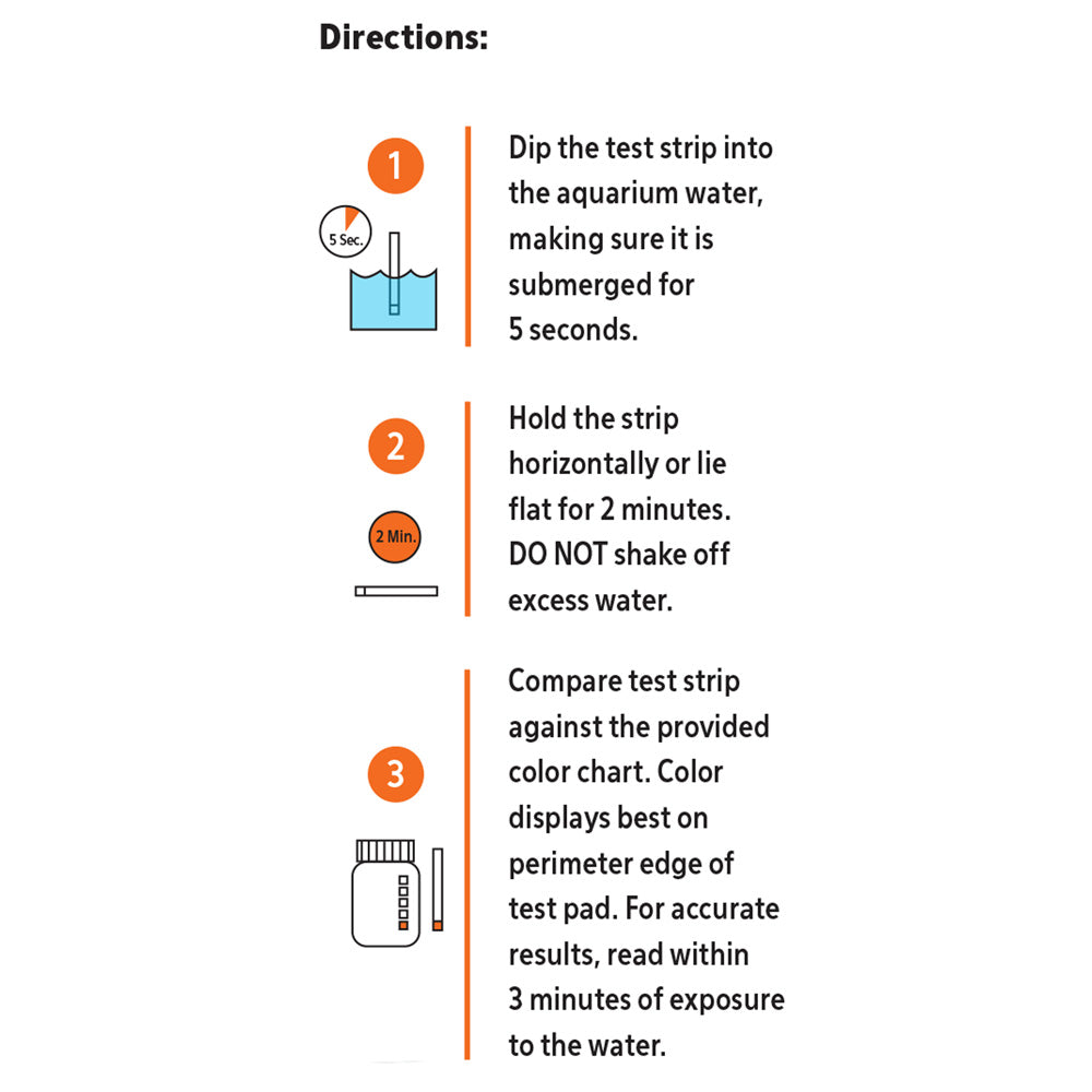 Aqueon Ammonia Aquarium Test Strips
