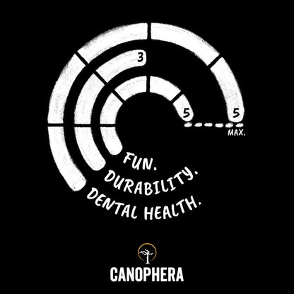 Canophera Coffee Wood Dog Chew Stick