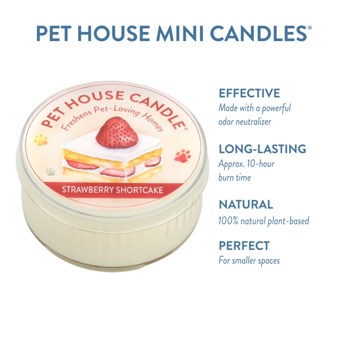 Strawberry Shortcake Mini Candle 1.5 oz