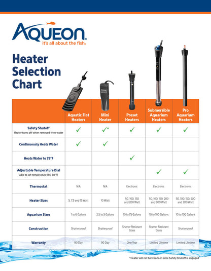 Aqueon Pro 100 Submersible Aquarium Heater