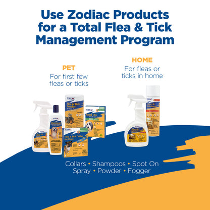 Zodiac Breakaway Flea & Tick Collar for Cats
