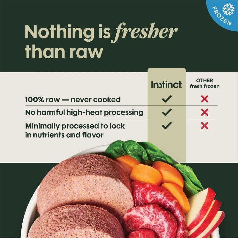 Instinct Raw Frozen Adult Patties Grain-Free Real Beef Recipe Dog Food, 6lb