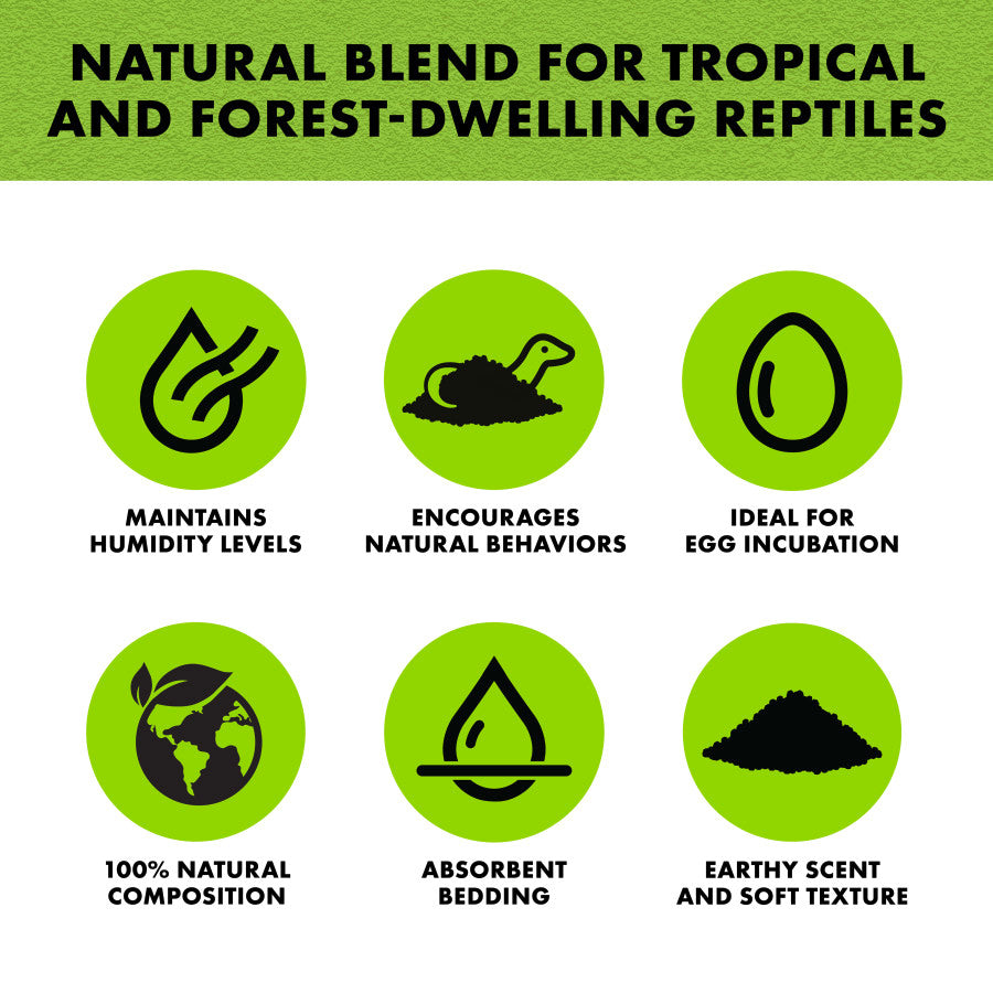 Zilla Jungle Mix Fir & Sphagnum Peat Moss Reptile Bedding