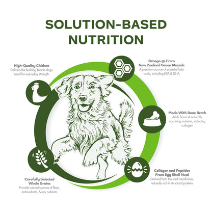 Fromm Nutritional's Mobility Chicken & Whole Oats Recipe Dog Food