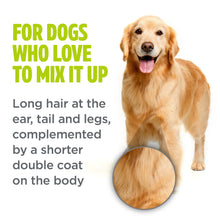 Load image into Gallery viewer, Tropiclean Perfect Fur Combination Coat Shampoos for Dogs 16 oz.
