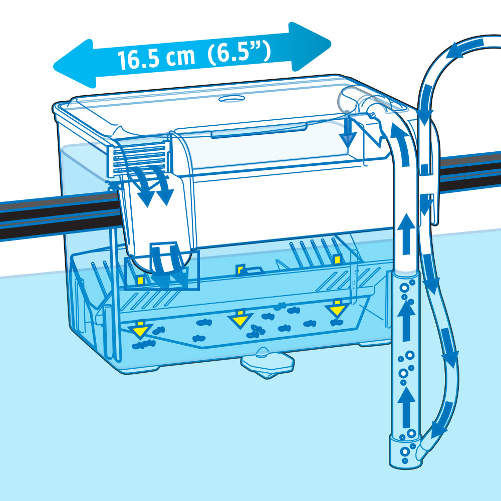 Fluval Hang On Breeding Box